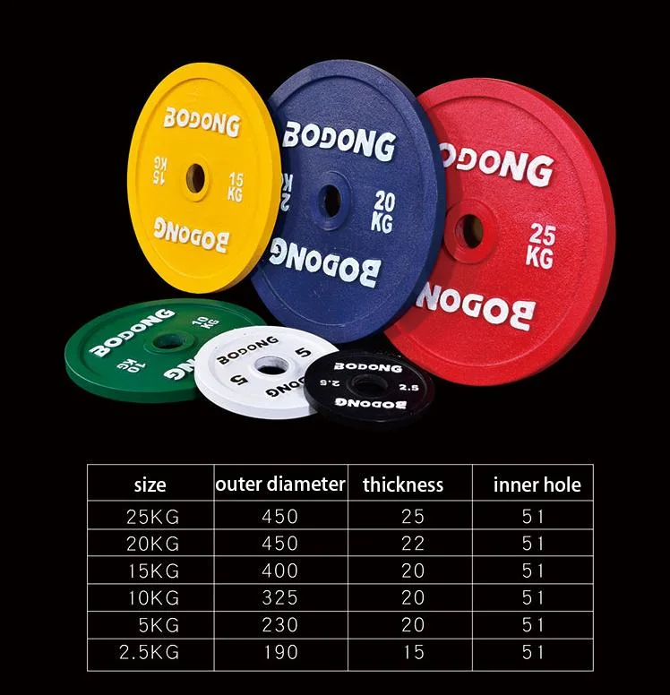 Competition Barbell Plates Cast Iron Calibrated Weight Plate for Strength Training Factory Bumper Plate, Rubber Bumper Plate, Rubber Weight Plate, Barbell Plate